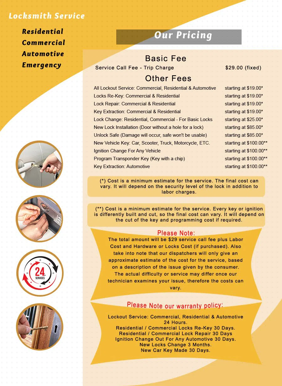 Norwalk Locksmith And Key, Norwalk, CT 203-533-3119